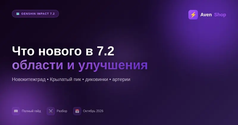 Что нового в Genshin Impact 7.2: Новокитежград, Крылатый пик и улучшения
