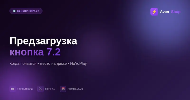 Предзагрузка Genshin 7.2: когда появится кнопка и сколько места нужно