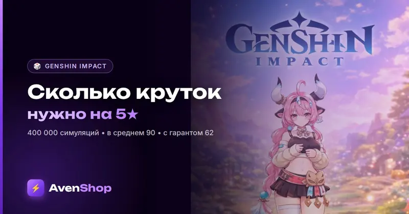 Сколько круток нужно на 5★ в Геншин: 400 000 симуляций, шансы на 90, 140 и 180 круток