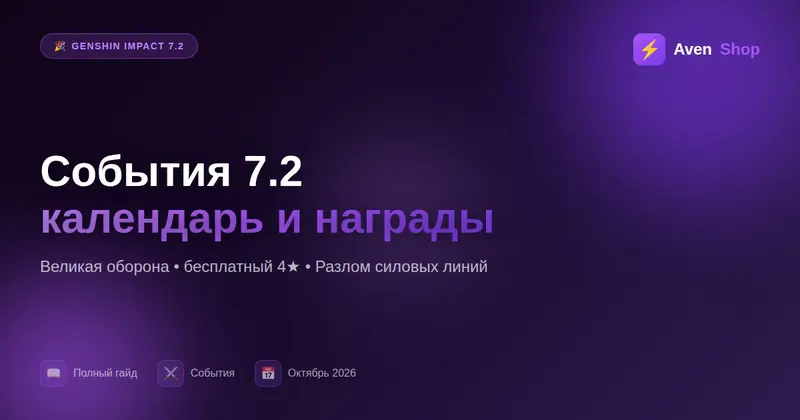 События Genshin 7.2: Великая оборона и календарь на 6 недель
